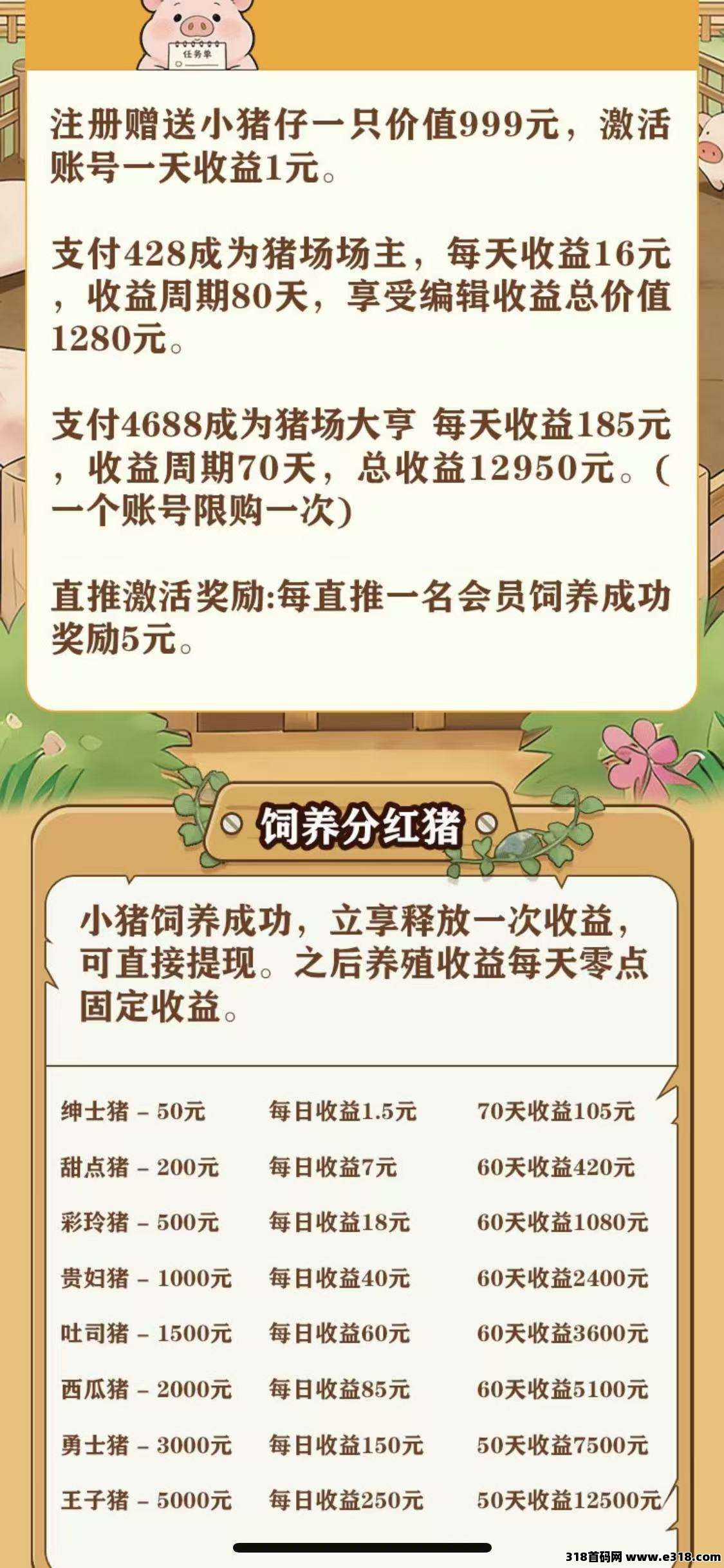 好运养猪游戏怎么玩，养猪游戏赚点零花钱，今天又到账了