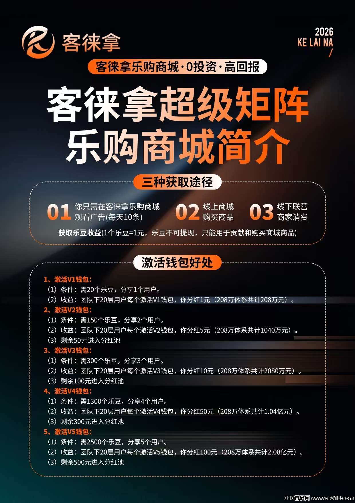 首码客来拿，团队体系收益可观