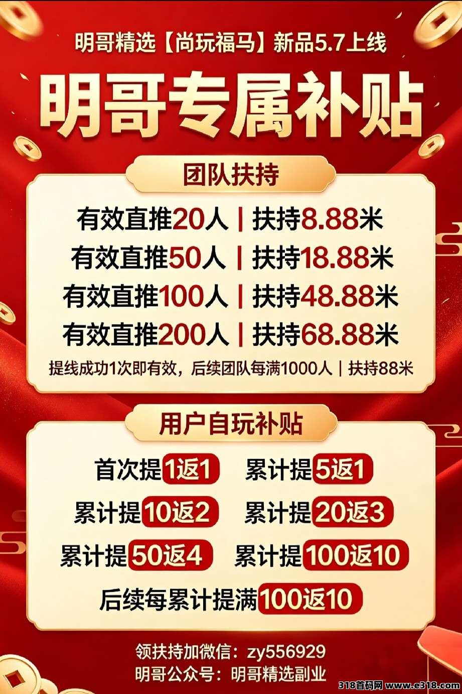尚玩旗下【尚玩福马】即将上线，双扶持，零撸看广告