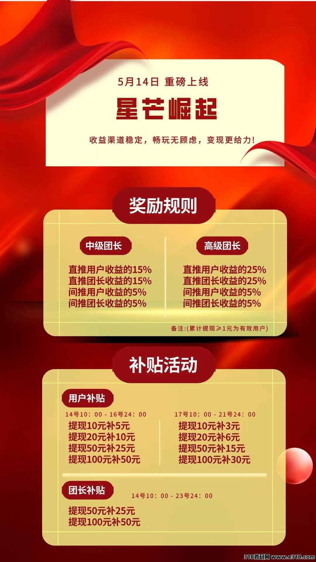 首马【星芒崛起】刚出，零撸看广，大放水，一条线开团+扶持