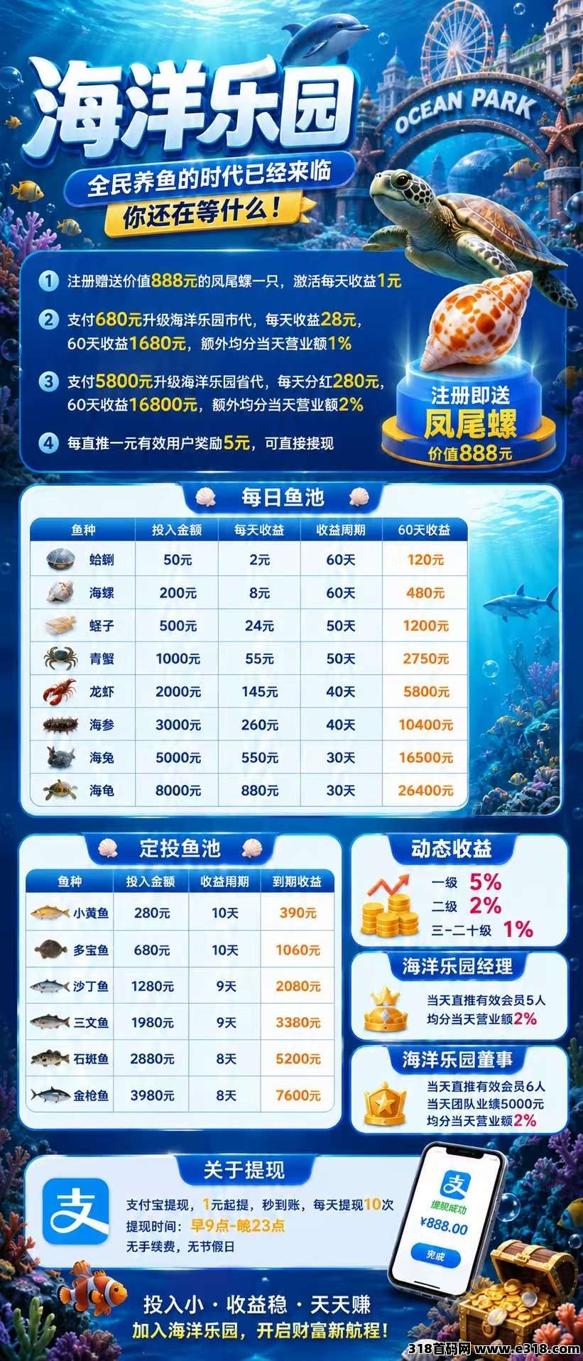 海洋乐园，刚出一秒，亲测零投资提现秒到无手续费