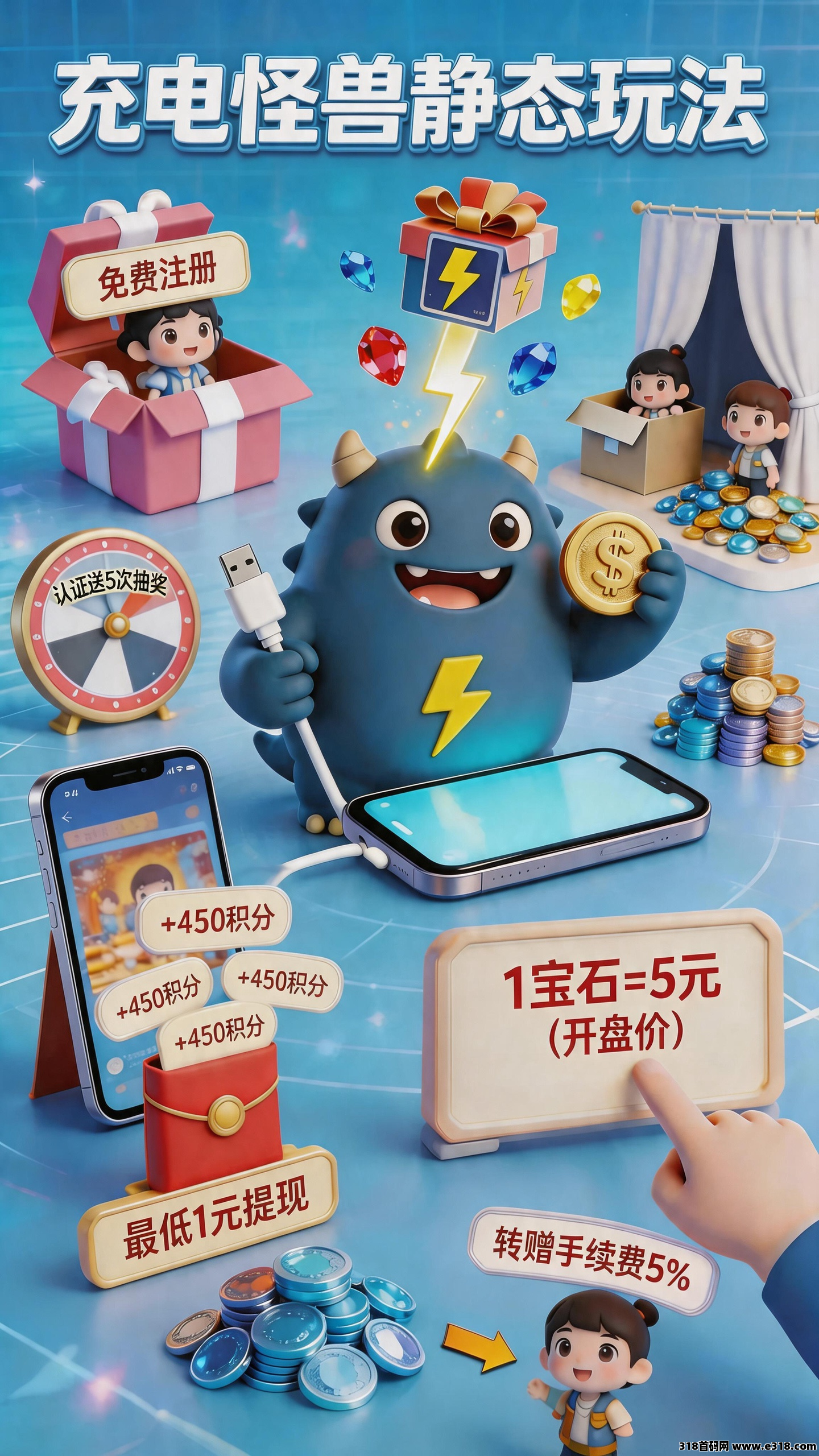 最新项目《充电怪兽》预约领红包！零撸广告开卡项目