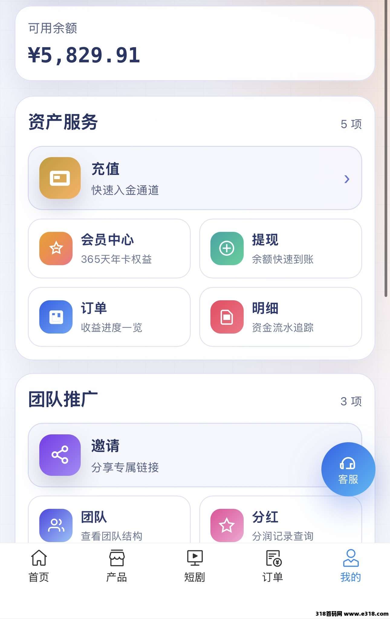 短剧AI，团队都能吃肉，有版权，自行选择