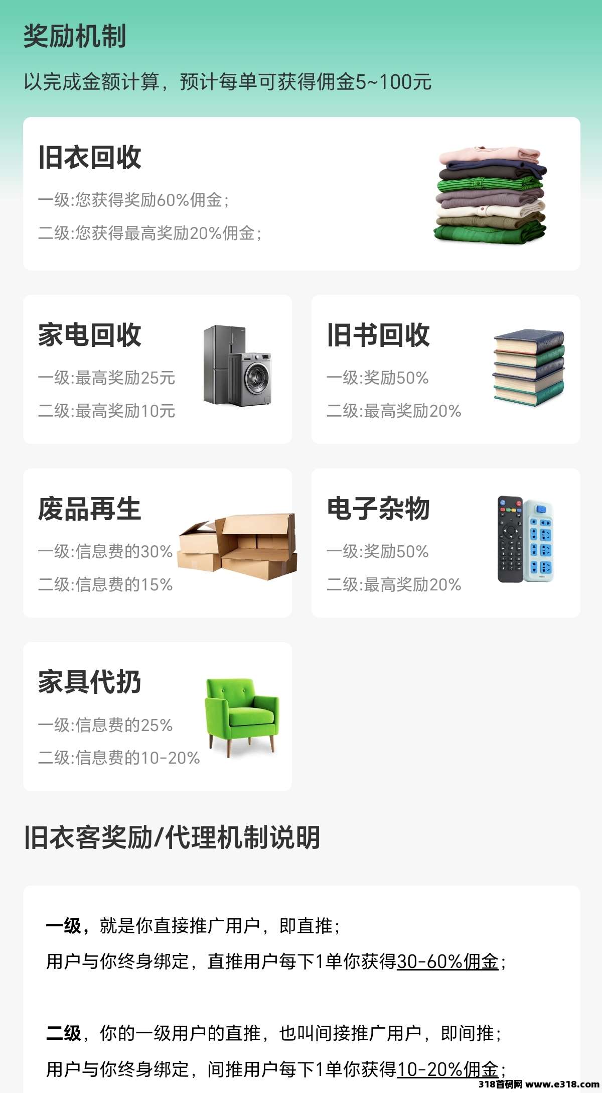 在家就能做的副业，旧衣客回收代理轻松上手