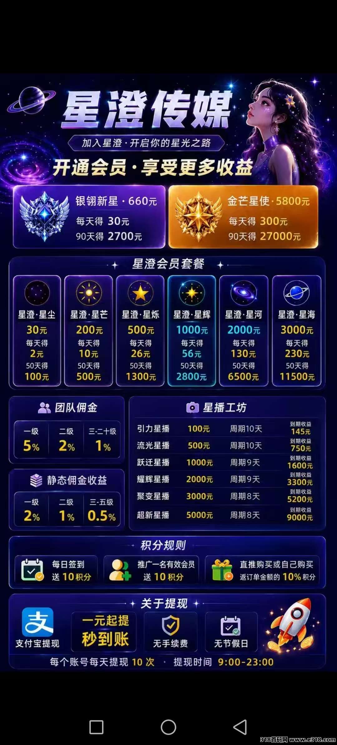 星澄传媒，刚出一秒，跟我玩大力扶持，每天签到一下就可以了