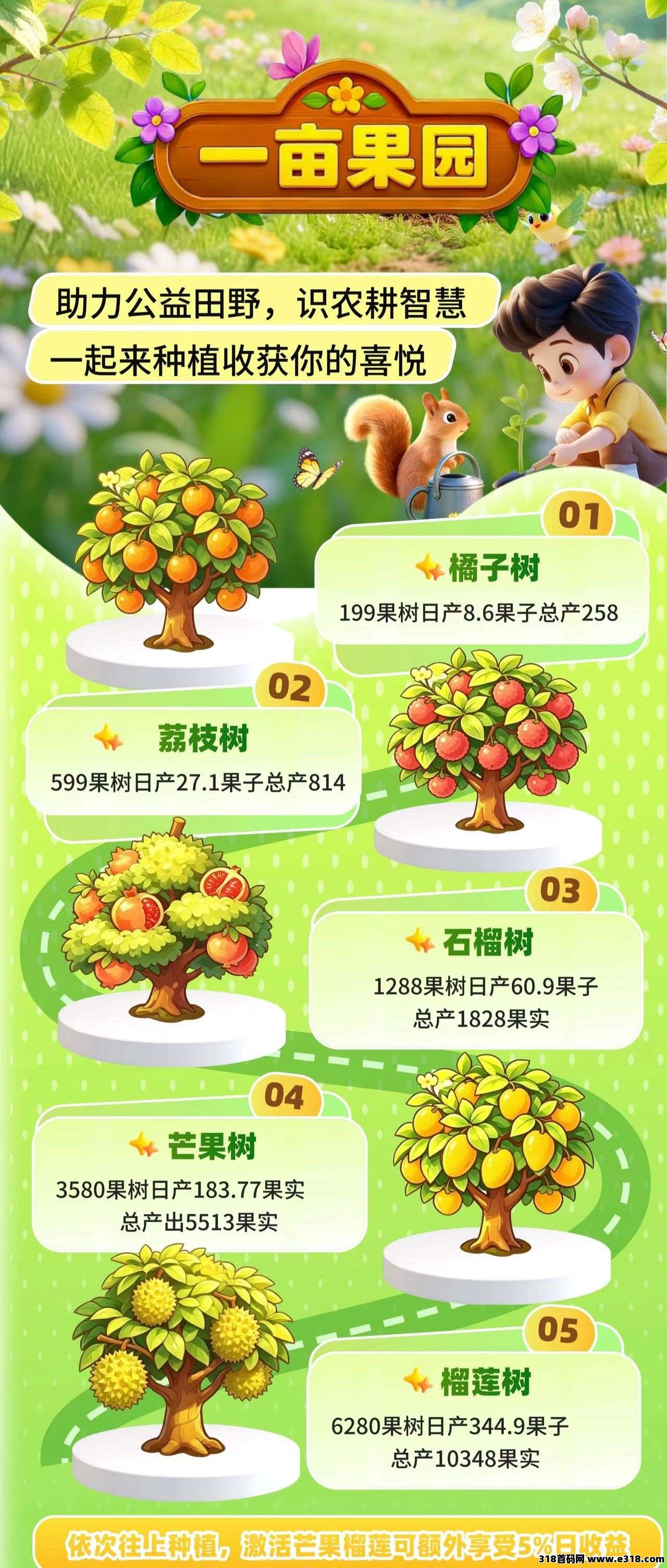一亩果园新项目预热中，欢迎咨询对接可零撸