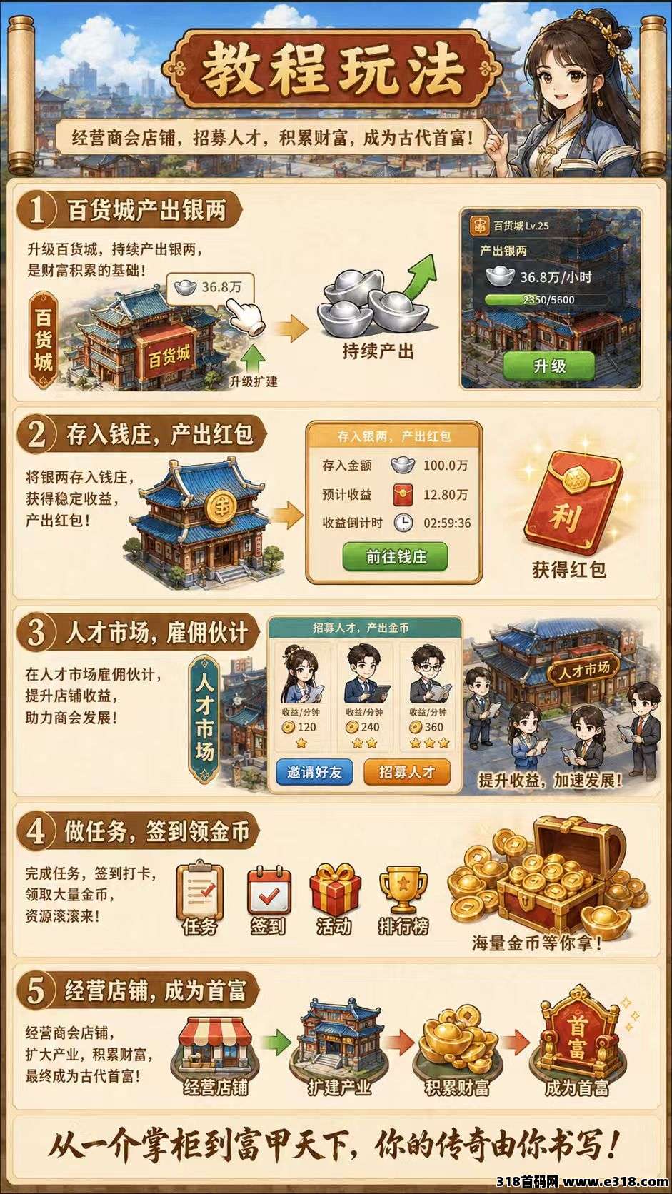 时尚创业街首码预热，想带队的抓紧锁名额