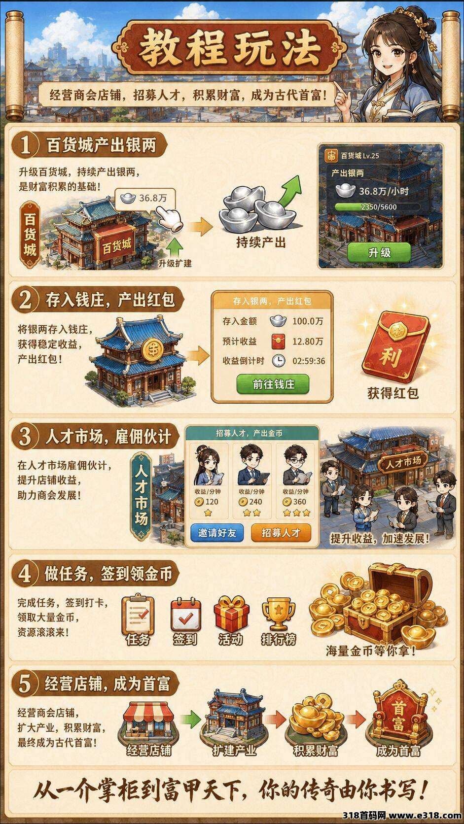2026时尚创业街，零撸党必冲，零撸玩法简单，每天稳定赚