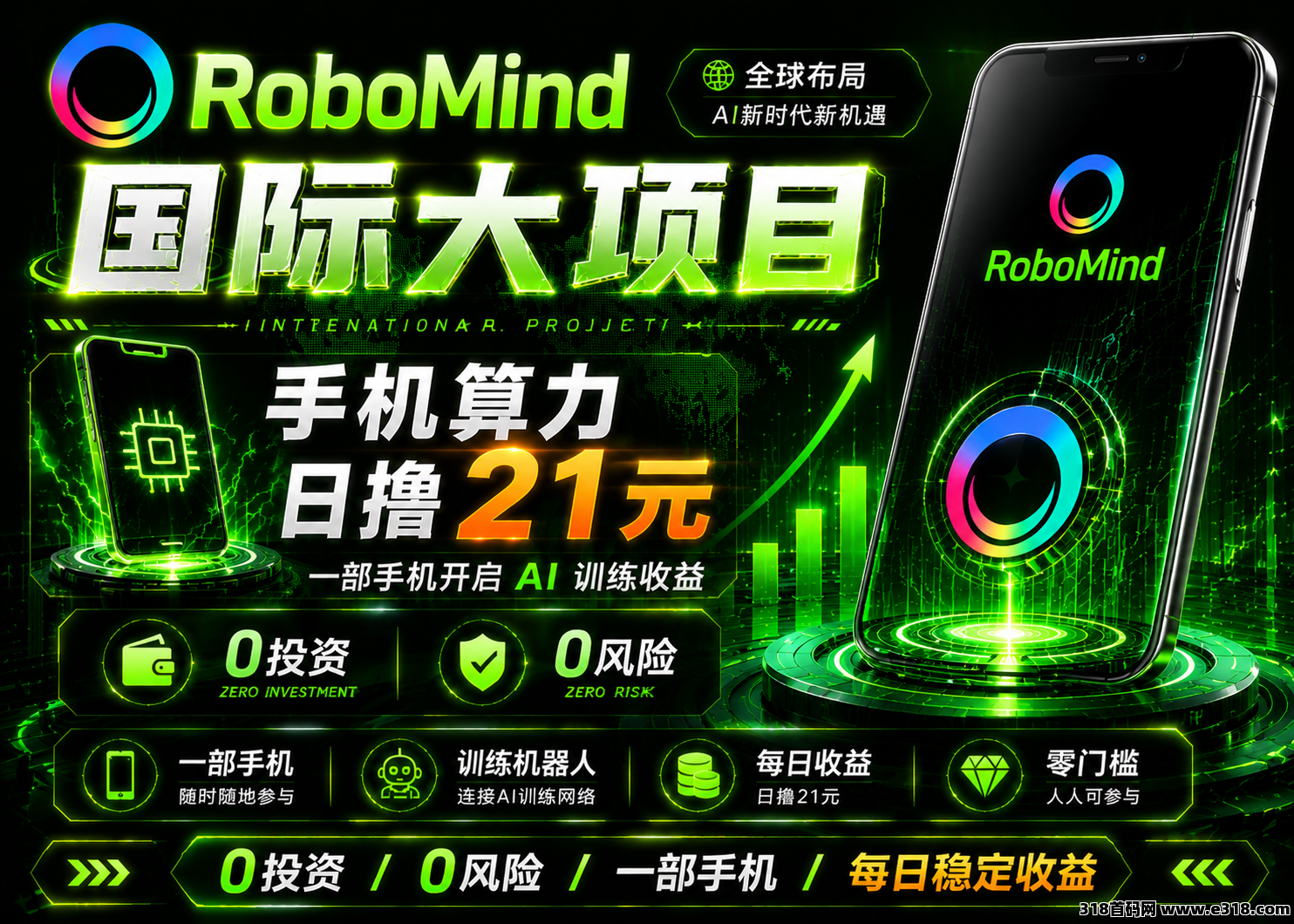 RoboMind手机算力每日零撸21元！