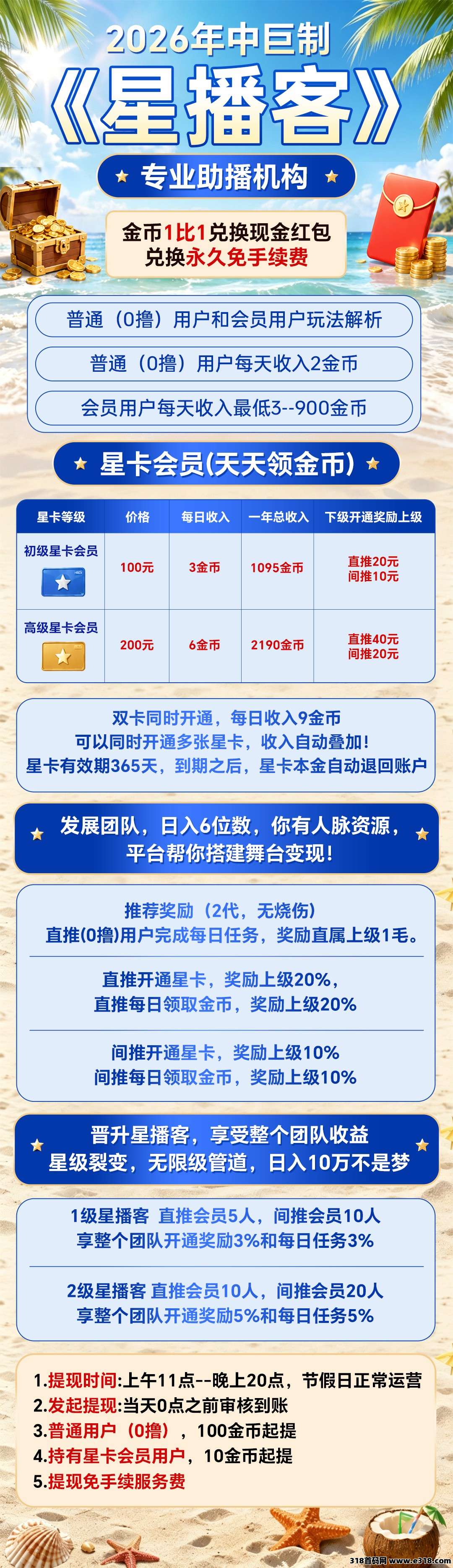 预热开启《星播客》专业助播机构项目，即将重磅上线