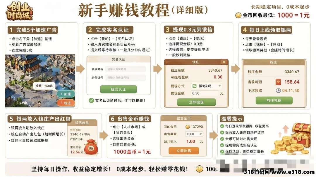 时尚创业街，养成小吃街玩法，零撸入场可玩，经营类玩法