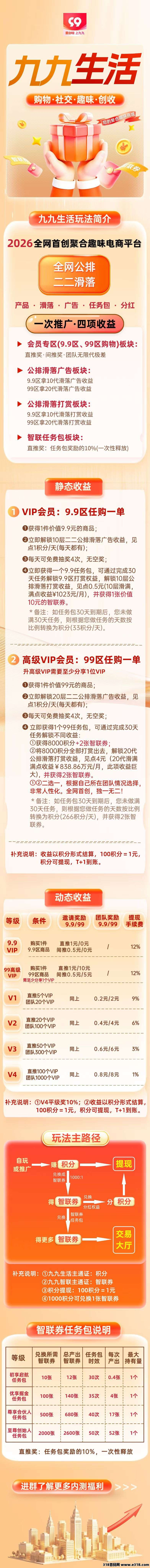 99生活新趣味电商，公排滑落模式，即将上线