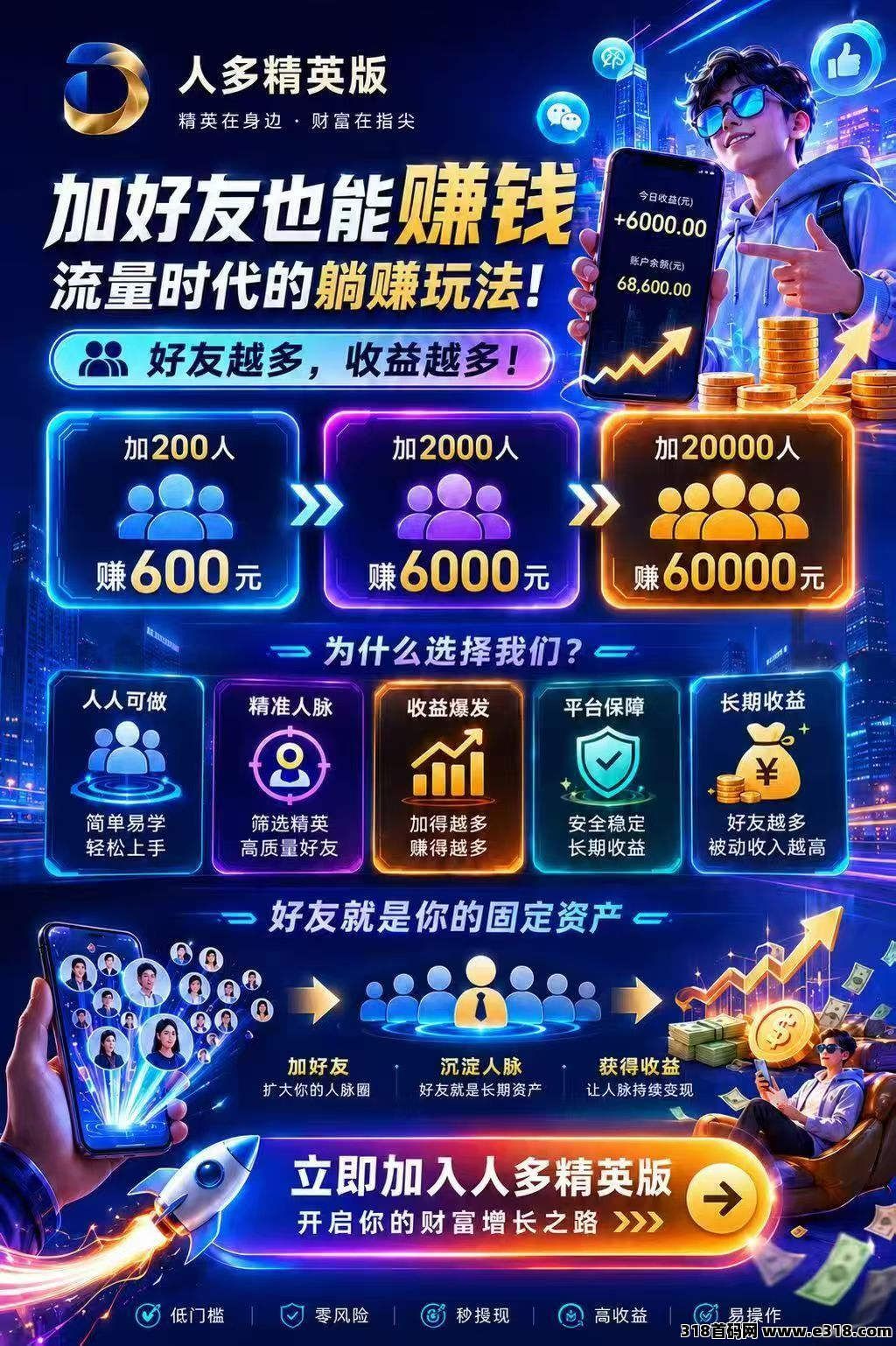 人多精英版让你不再缺流量，还能赚米