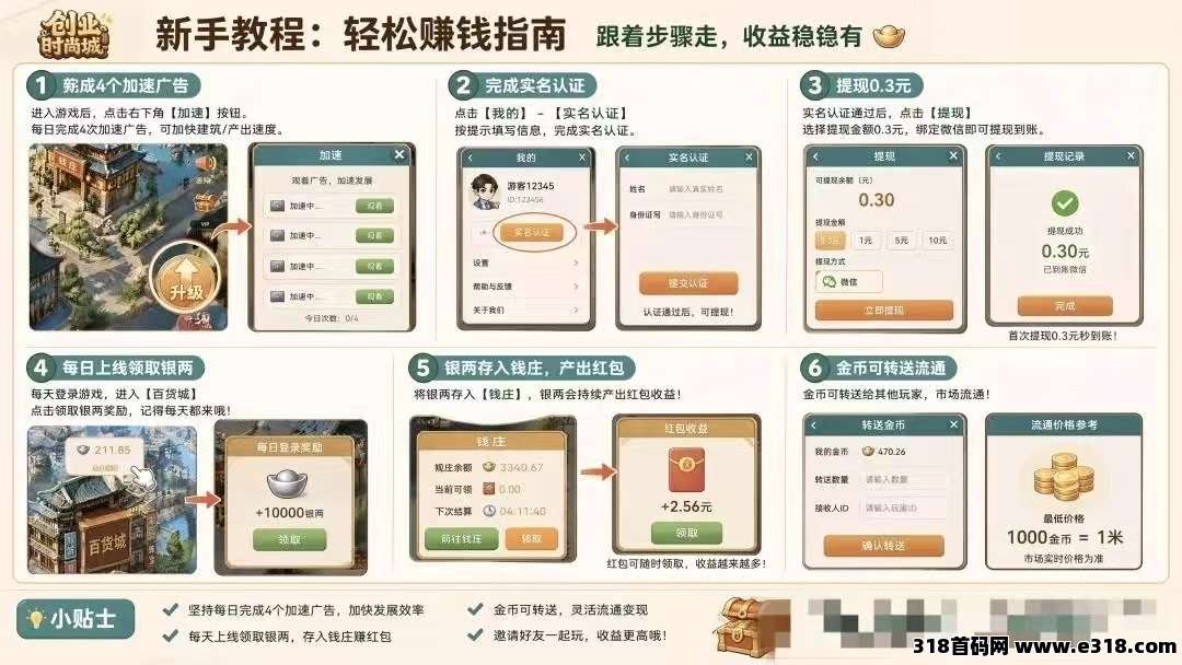 首码时尚创业街，最新芬红项目，长久稳定