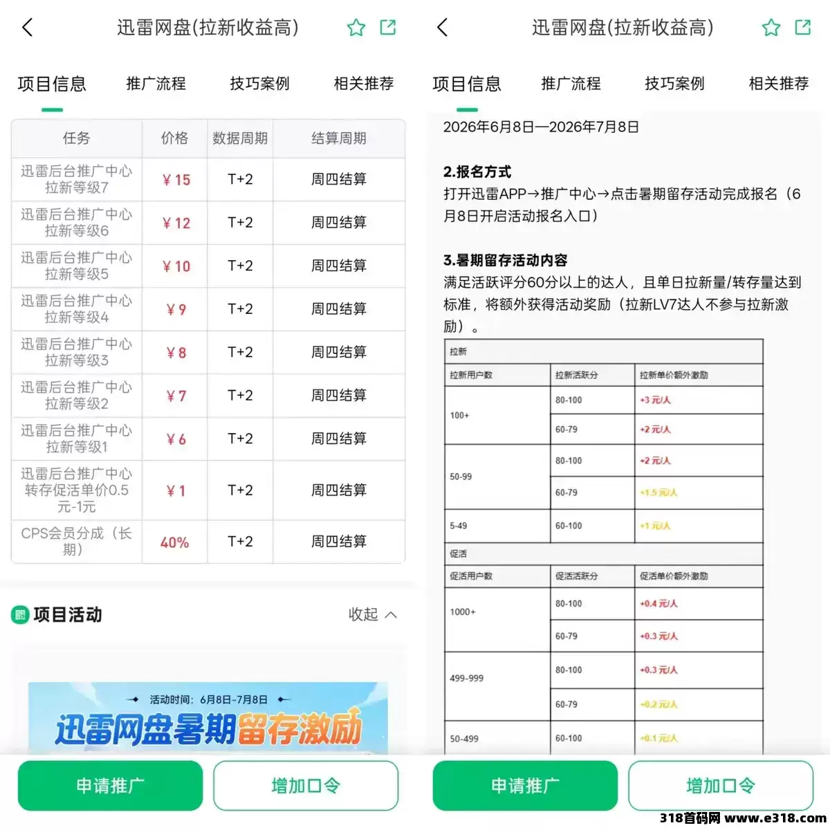 迅雷网盘拉新零扣量真相！数据透明可溯源，彻底告别中间商吞单