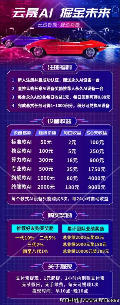 云晟AI，纯零撸花机，每天点一下签到，新品上线
