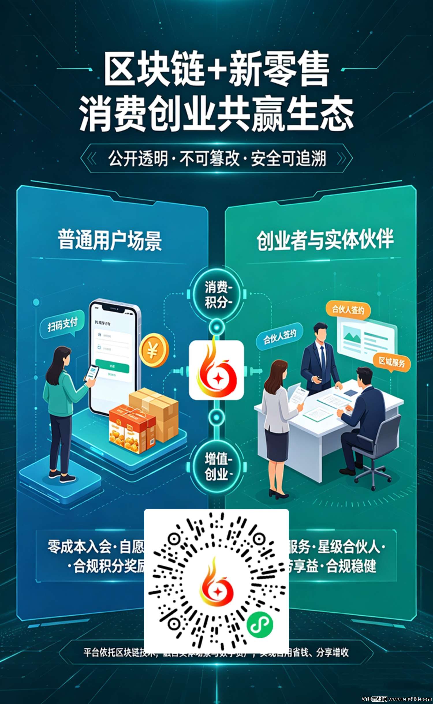 首码万汐云创，超多福利拉满，每天15个测试广告即可，速度来人