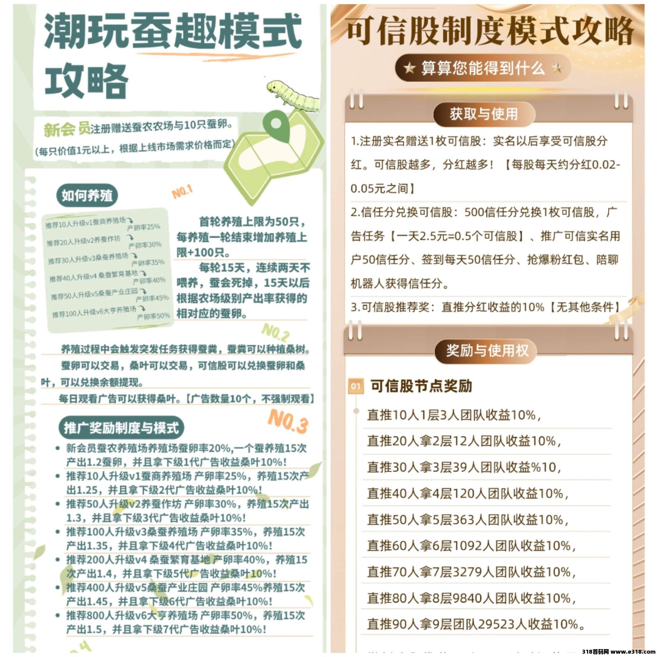 【可信潮玩】今天内测上线
