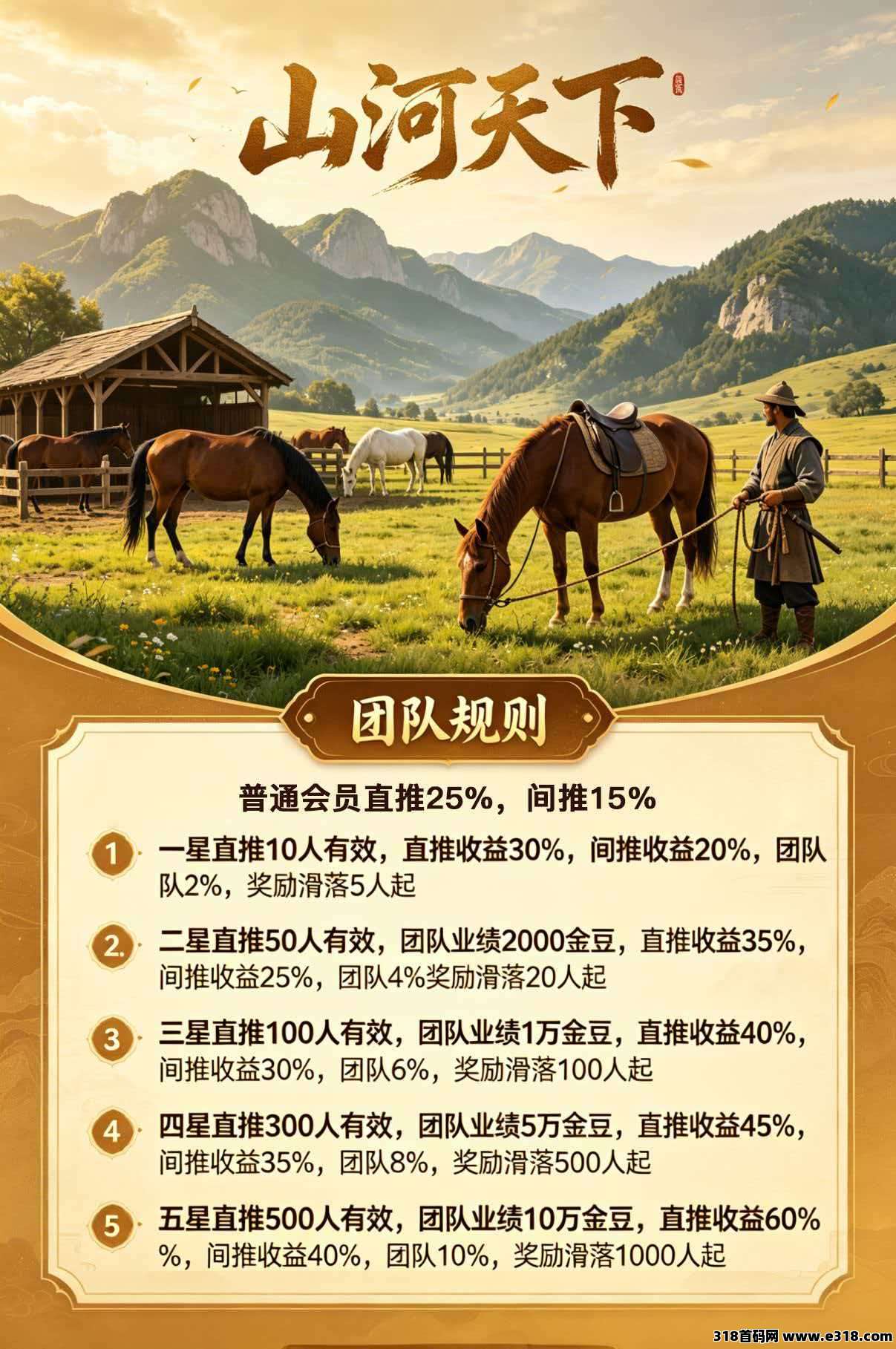 首码，山河天下