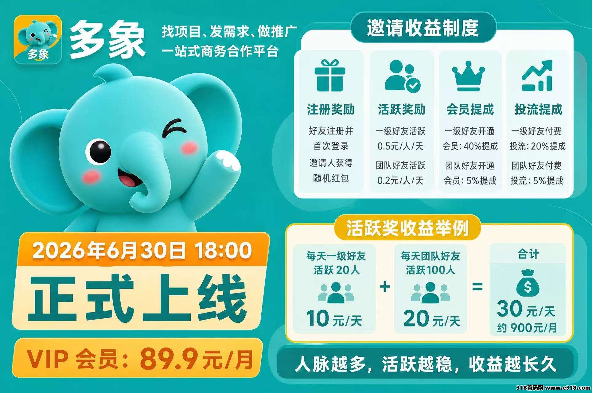 首码，【多象】不开会员一样撸，会员福利拉新注册1-2元/人，间推0.5/人，每天直推活跃0.5/人，团队0.2/人