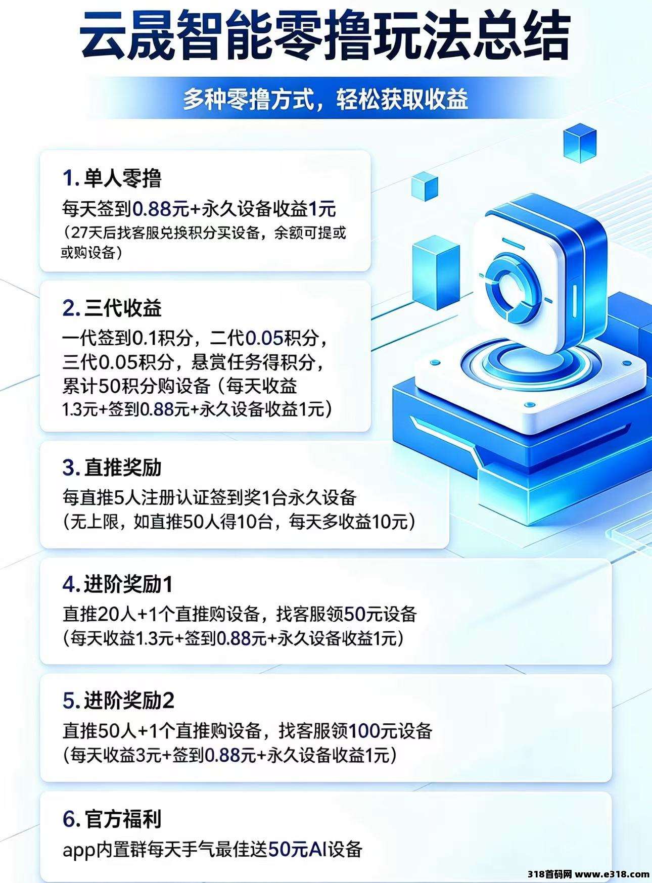 云晟智能，蚁联旗下新项目，蚁联活了几个月，速度冲，推广躺赚