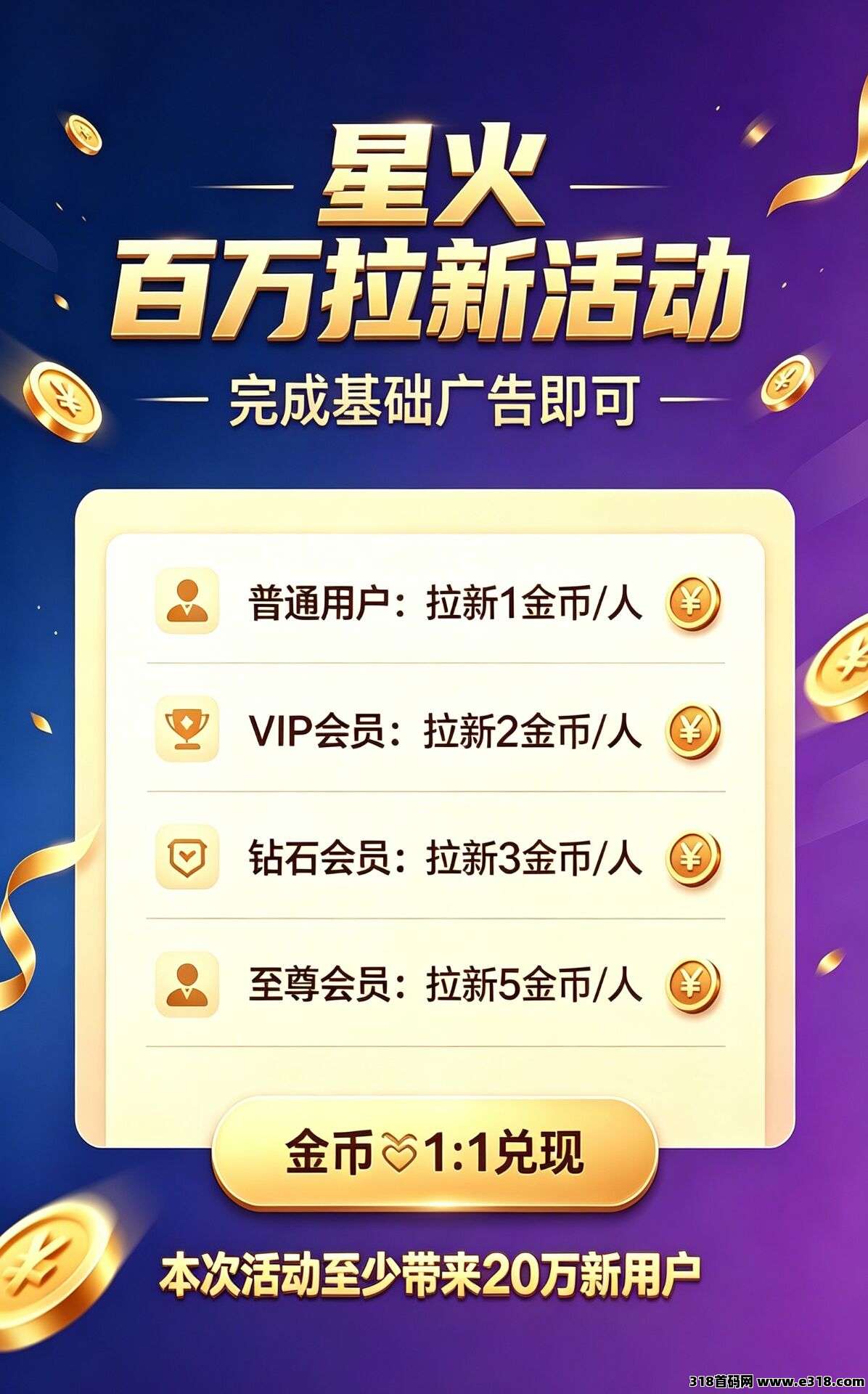 星火首码上线燃烧玩法，燃烧升值，生态闭环，收益翻倍