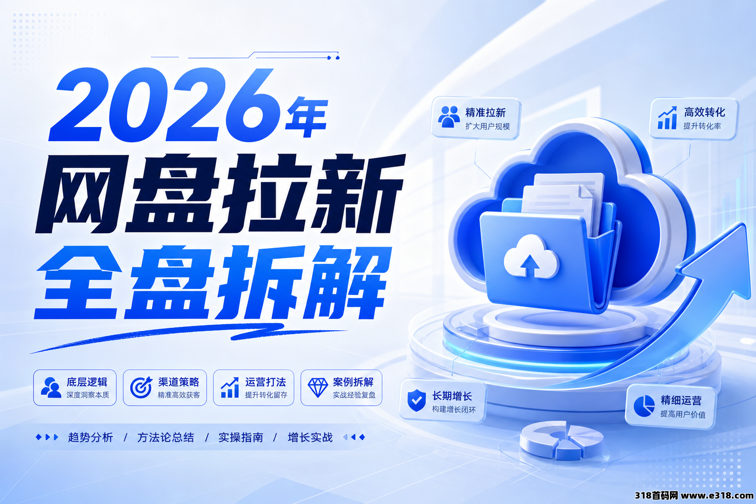 任推邦，2026年网盘拉新，为什么有人收益不错，有人忙活一场空？