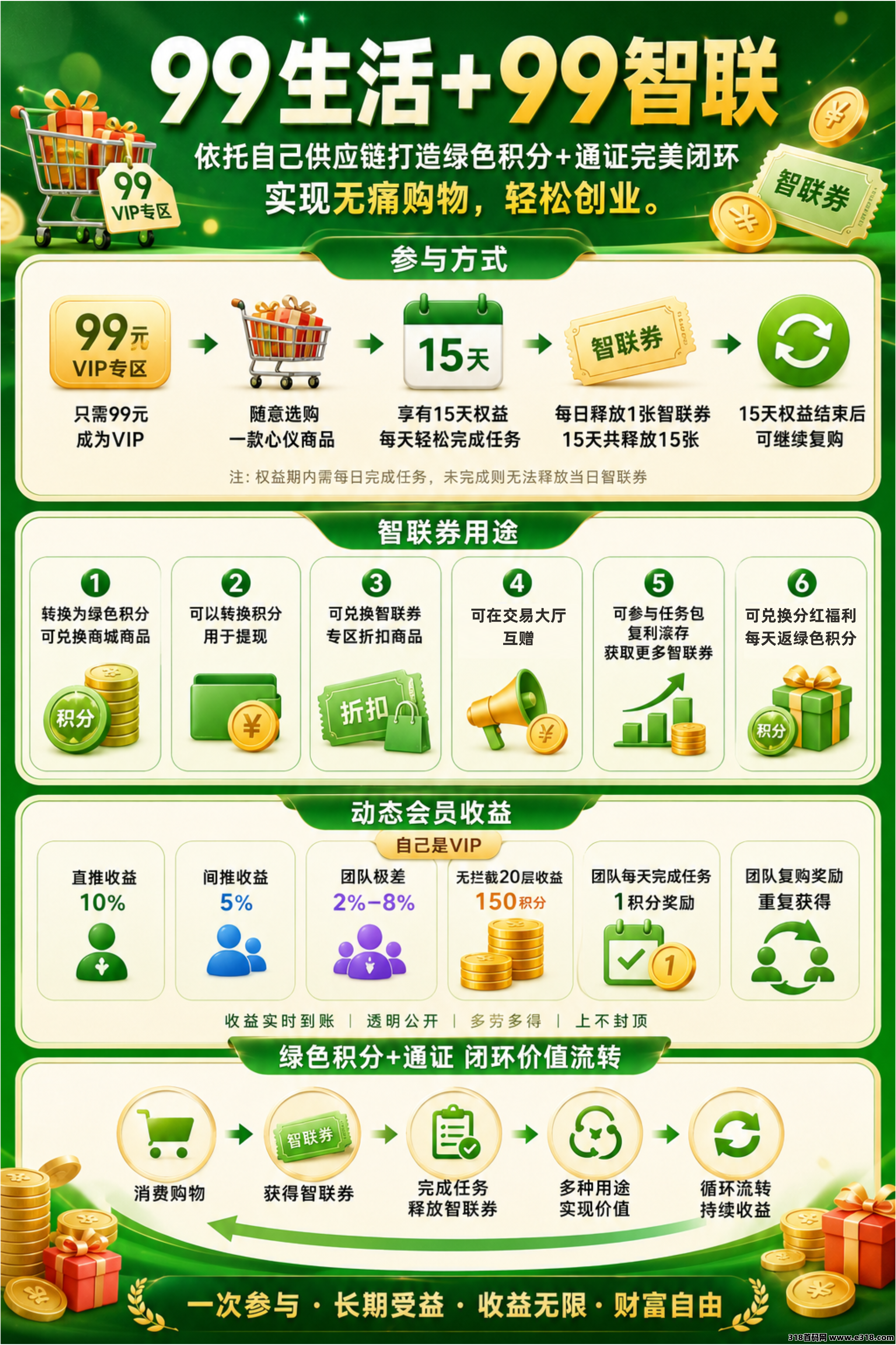 99生活无痛消费