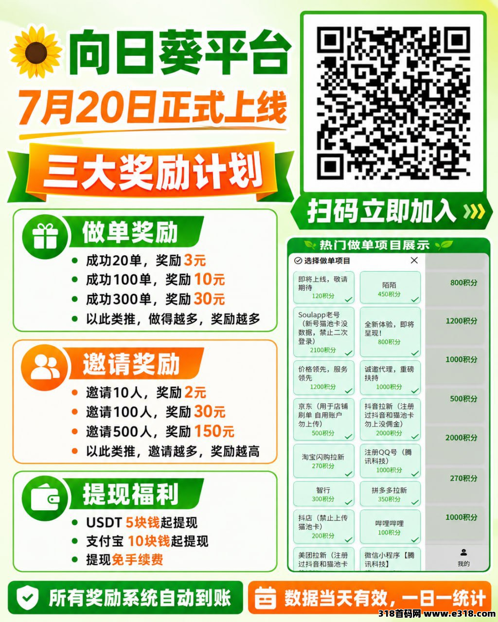 向日葵一键拉新平台上线，高价任务＋10元起提，实力代理重点扶持   真诚寻找合作伙伴