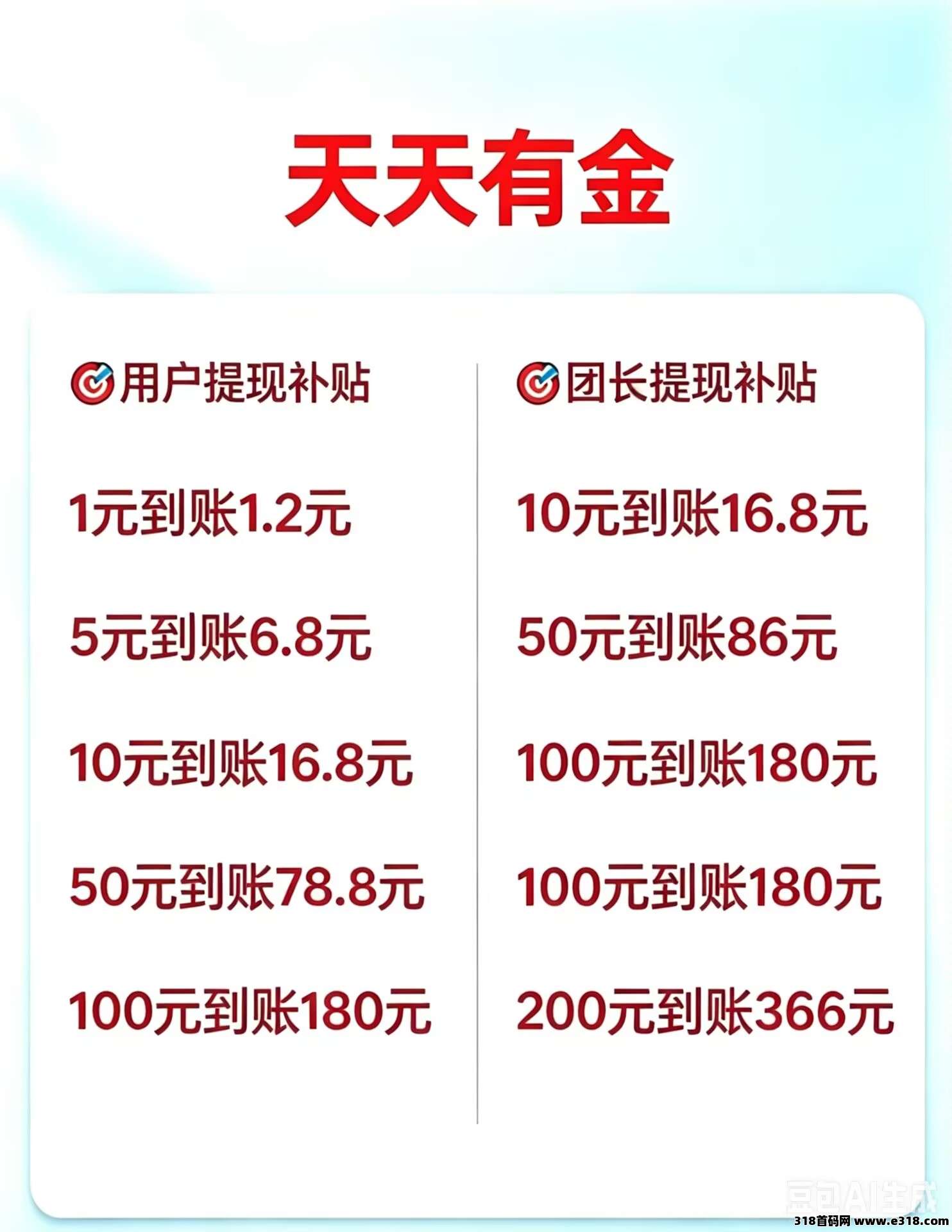 【天天有金】首码上线大放水，0撸每天收米