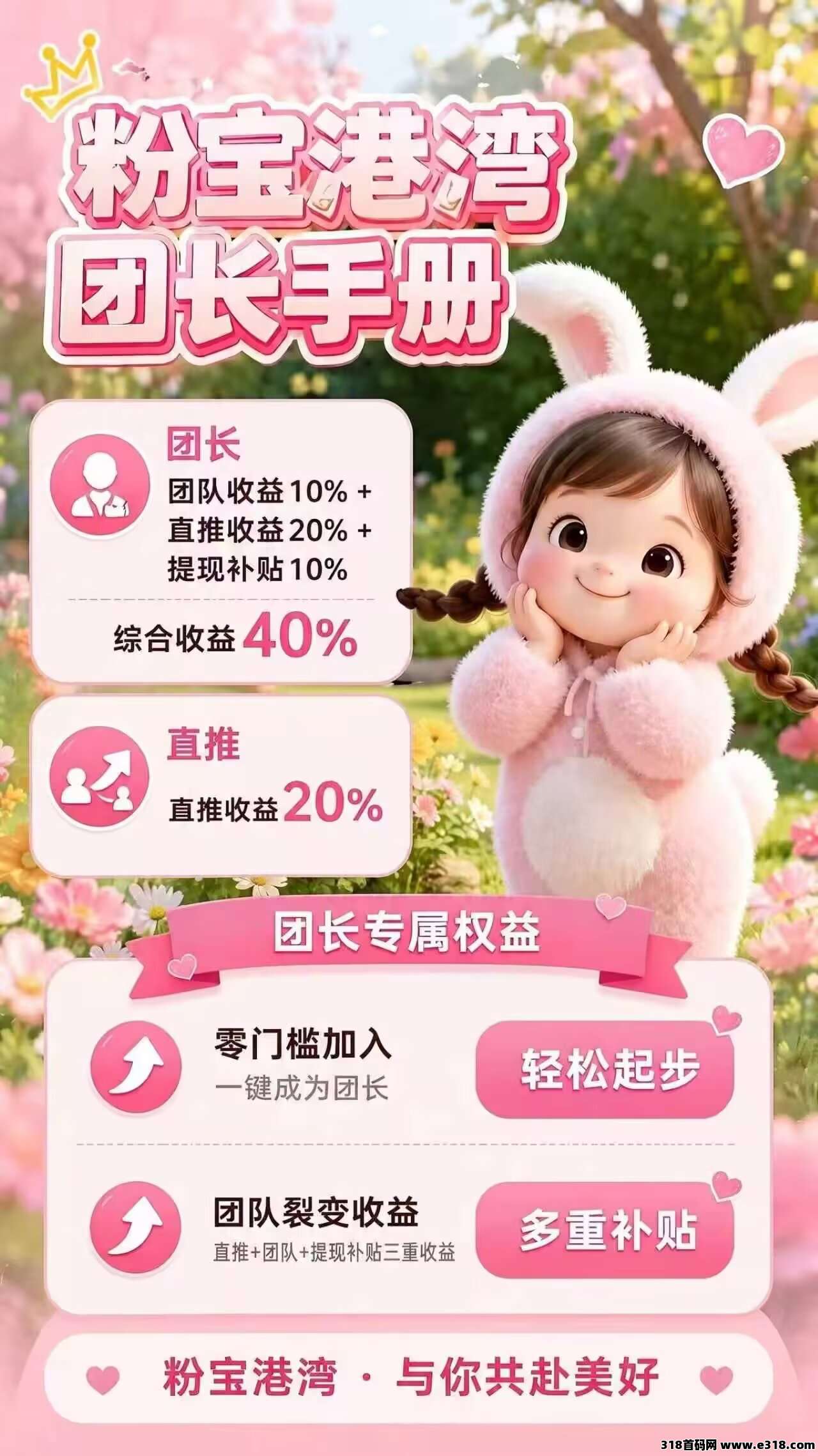 粉宝港湾刚出最新黑马项目