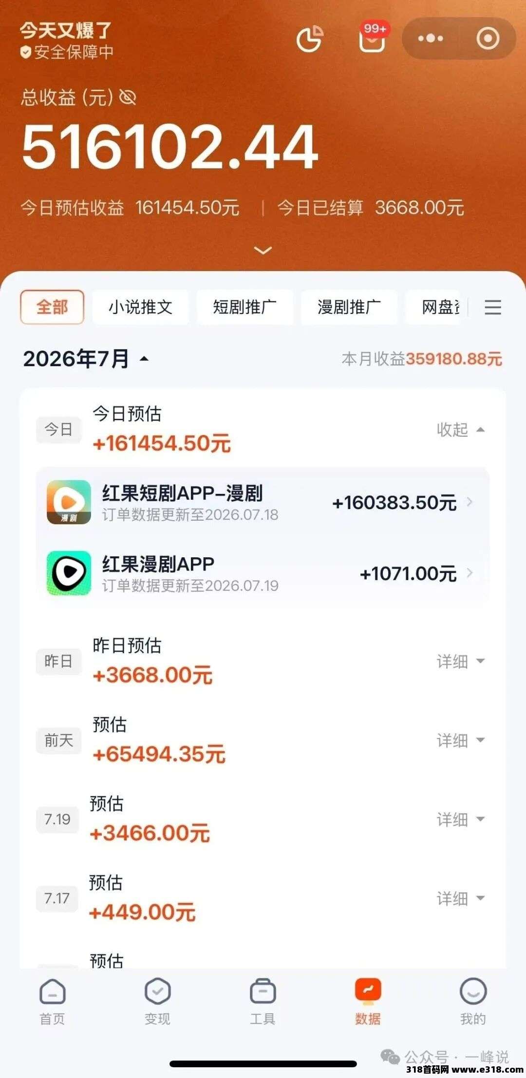 右豹邀请码，AI漫剧操作全流程指南，想学的一定要收藏这篇