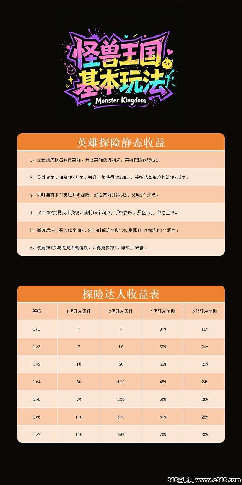 怪兽王国上线倒计时3天，限时领取五级英雄一个
