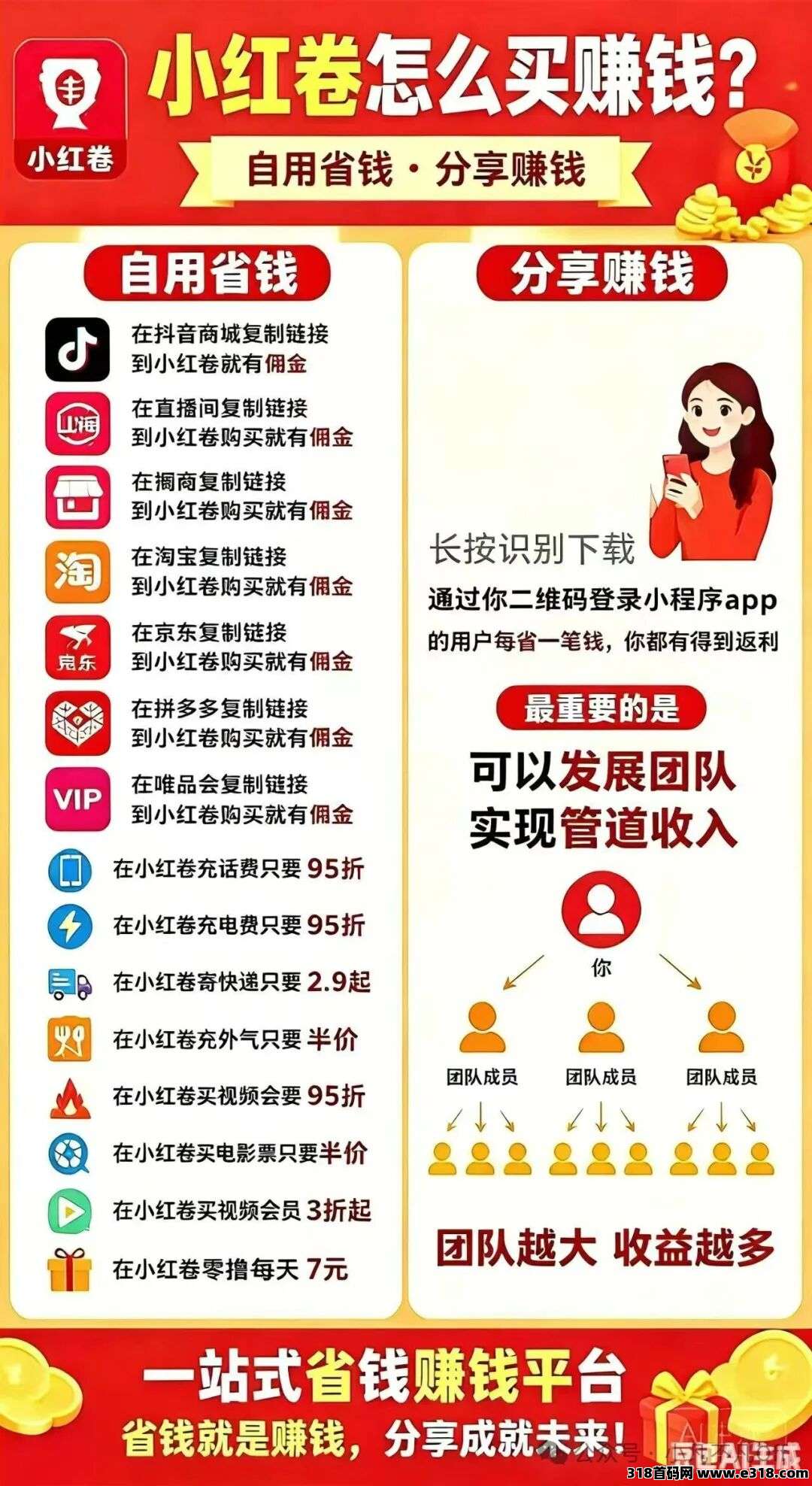 年底黑马项目【小红卷】重磅福利!注册认证直送V4总代,名额仅300位!-汇一线首码网