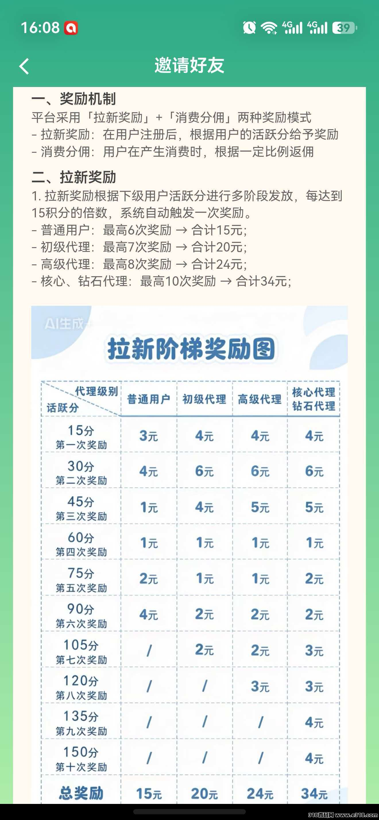 信商圈拉新项目，早来吃肉