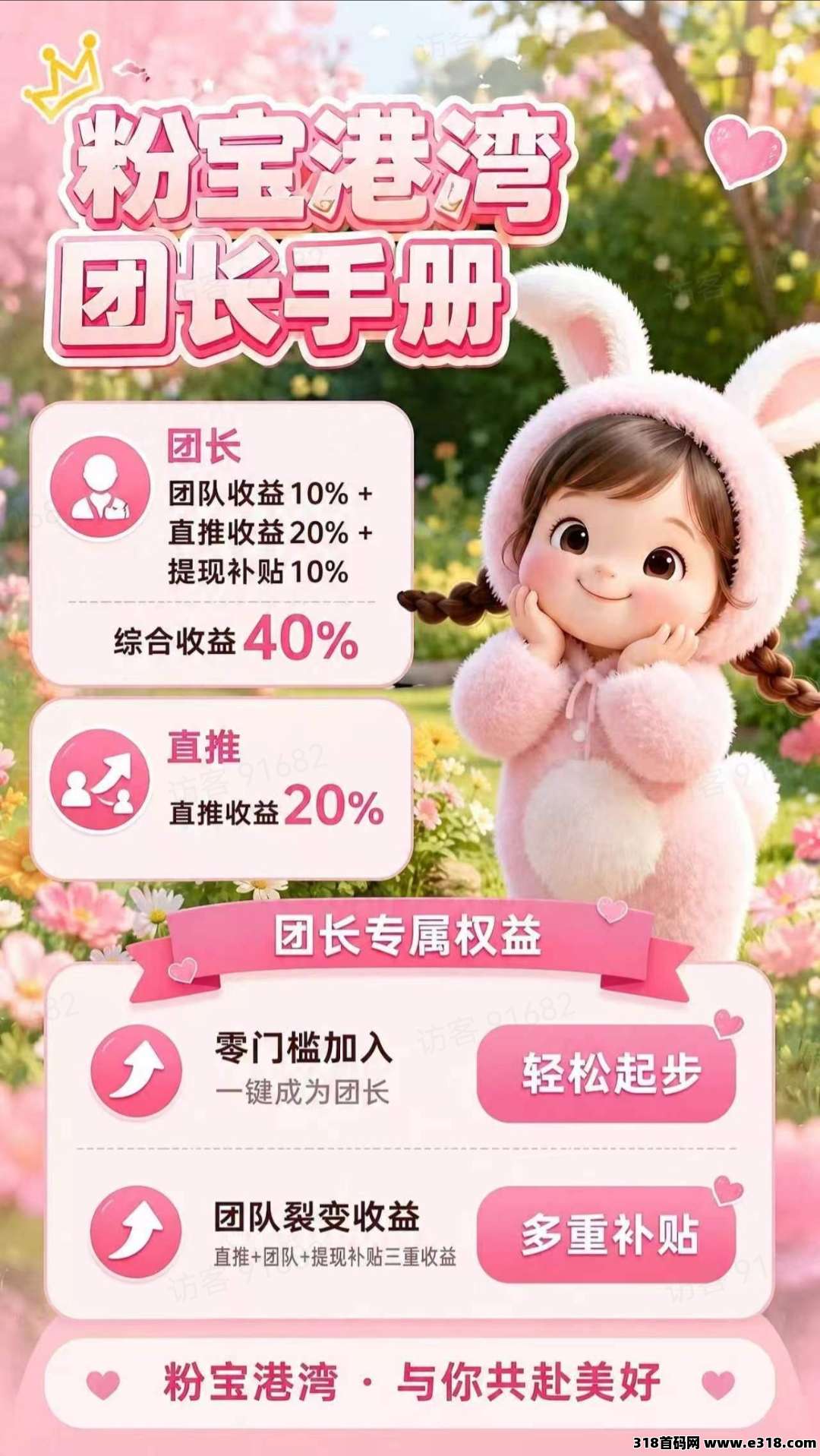 挂机项目，相当给力（粉宝）