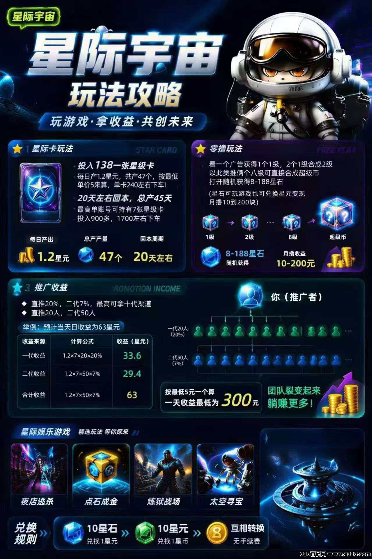星际宇宙预热，即将上线