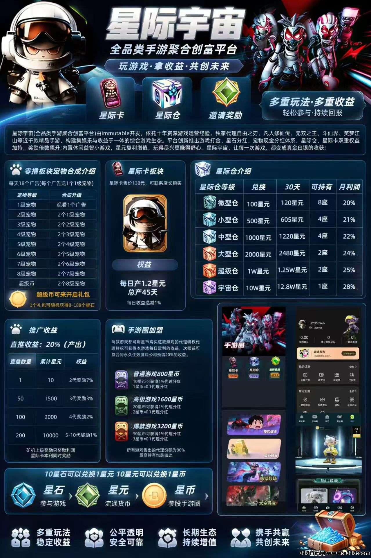 星际宇宙明天上线，可0撸可氪，团队代扶持拉满
