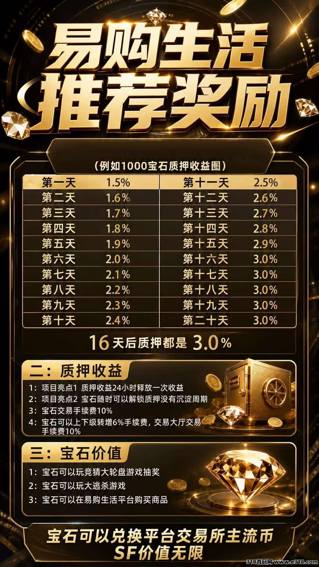 易购生活，最新项目，着实力代理团队长，散户都可以来