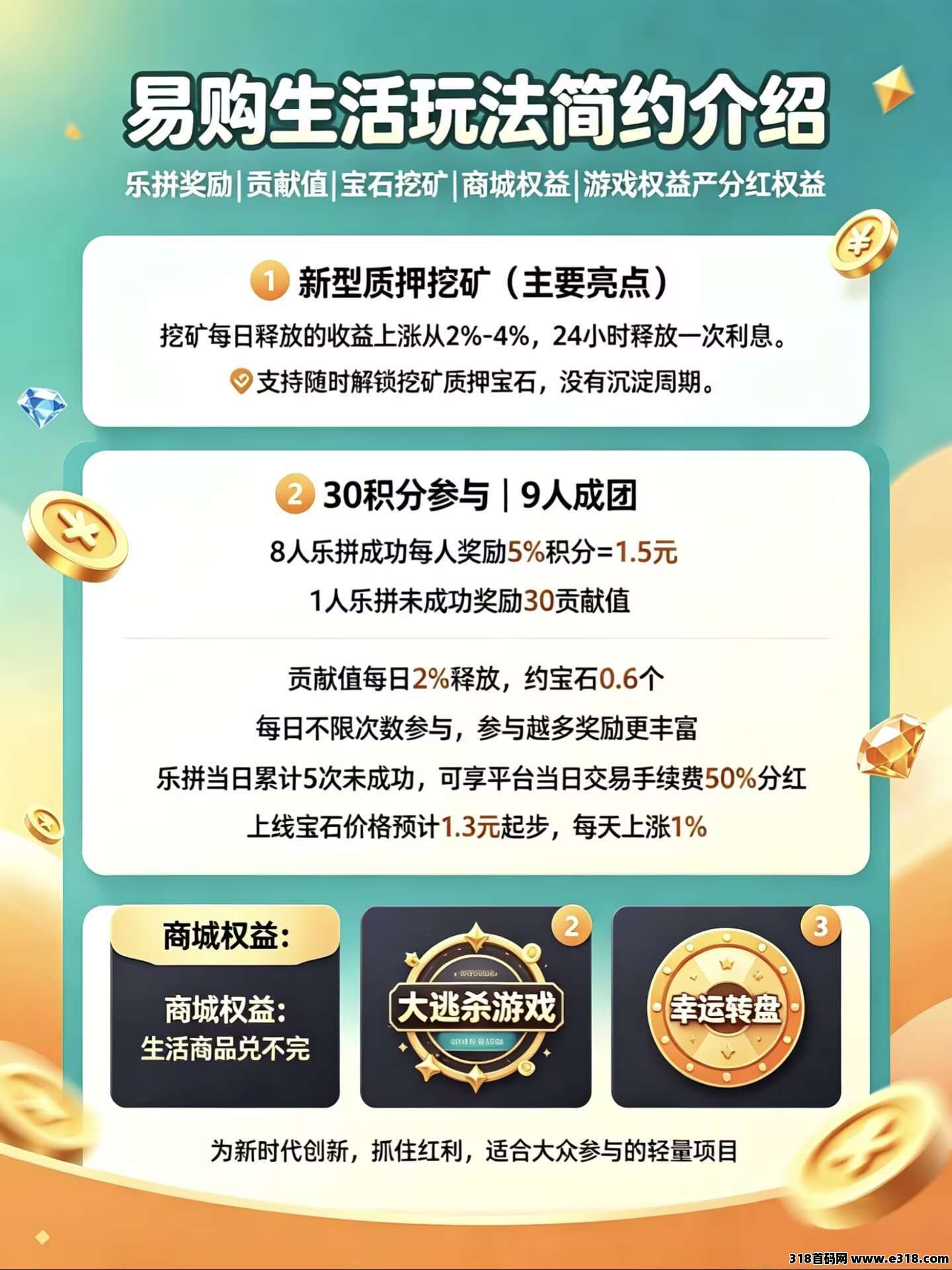 易购生活，实力招散户代理团队长，包赔一条线，拒绝0撸