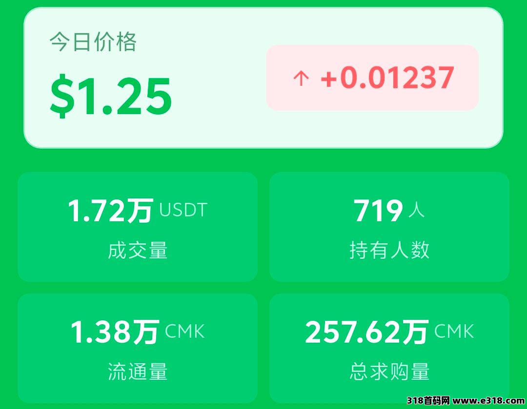 怪兽王国火热招募中最高2000元 无 限 代顶级扶持。