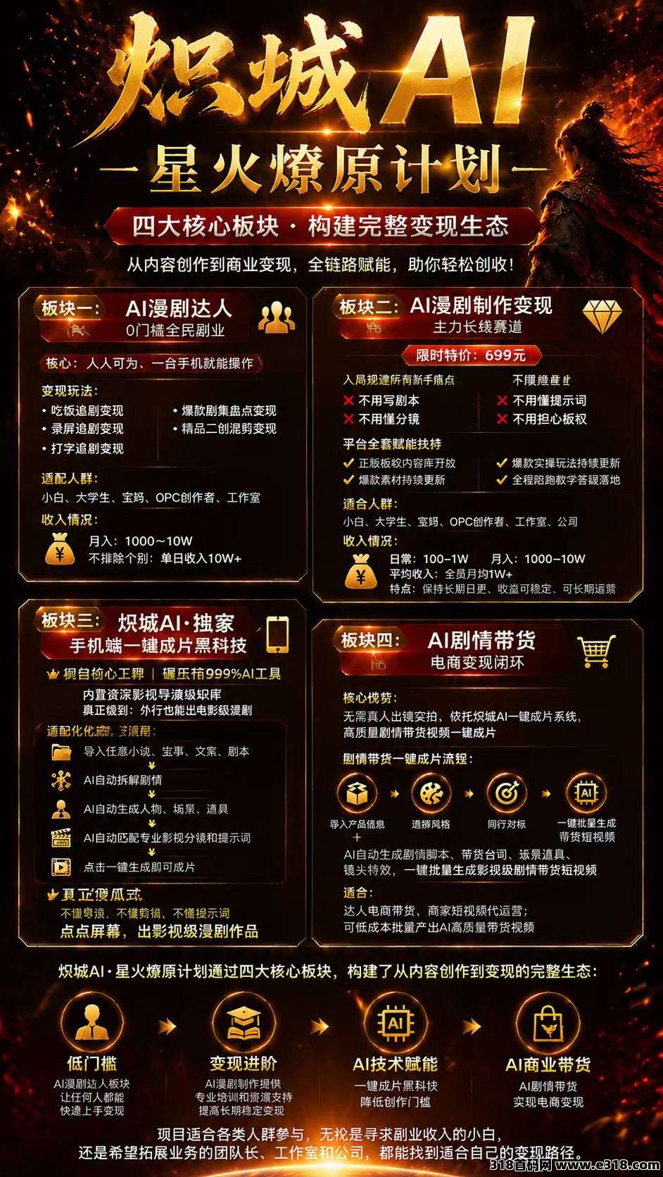 普通人0基础怎么做AI短剧，全套素材教程直接拿