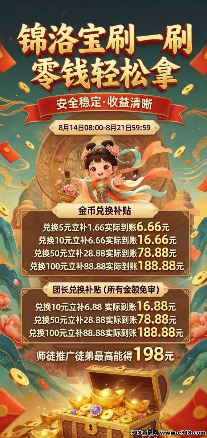 锦洛宝首码刚出项目