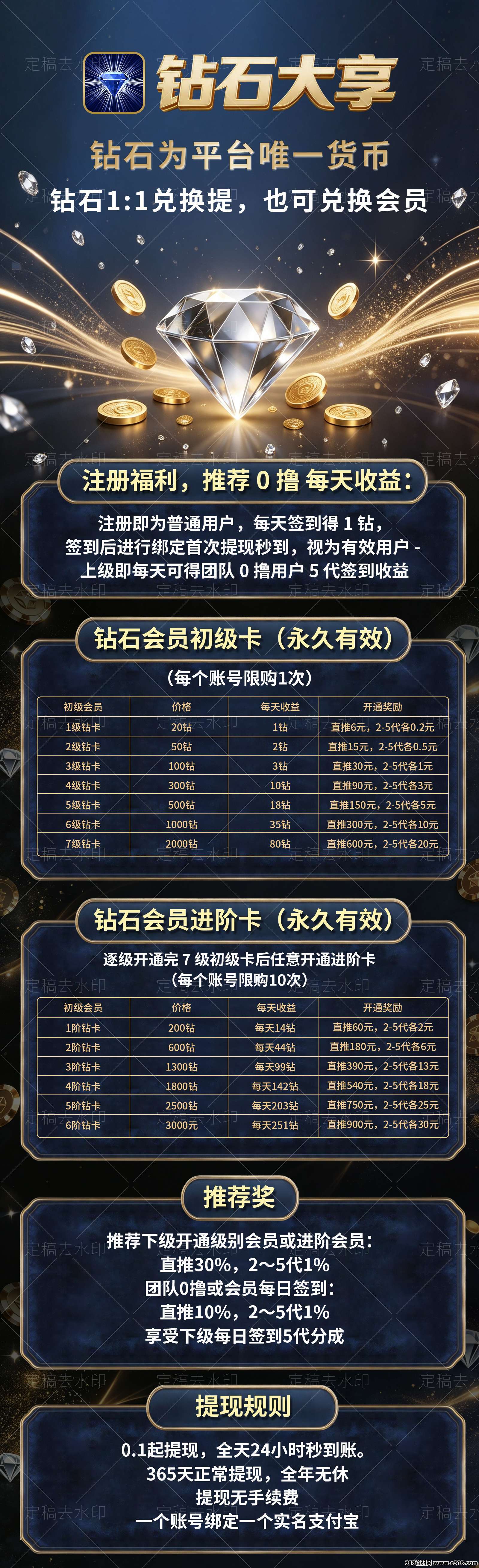钻石大亨，不花钱零撸能提现，每天签到一下1秒钟，提现秒到账