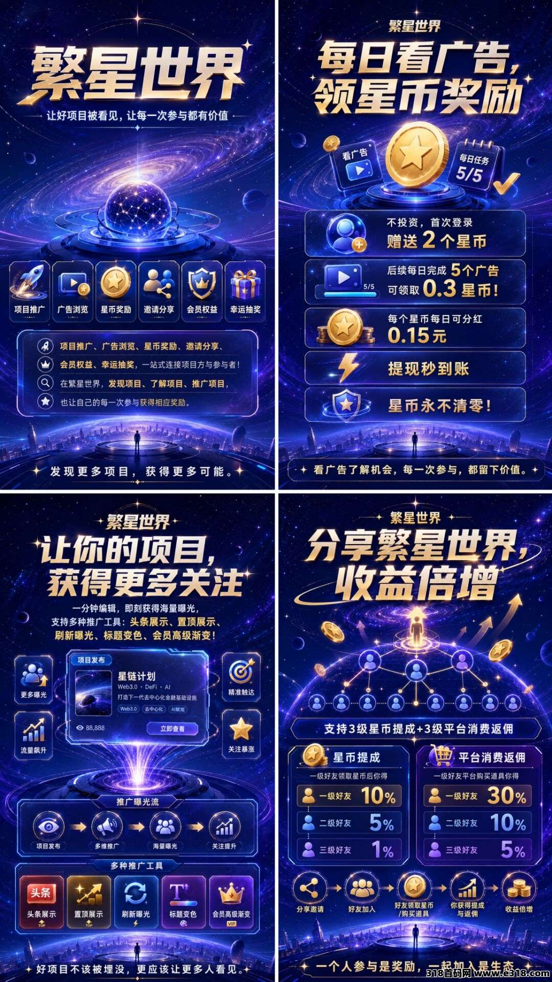 繁星世界全网首码，每日签到送星币，持星币每日**，星币永不清零