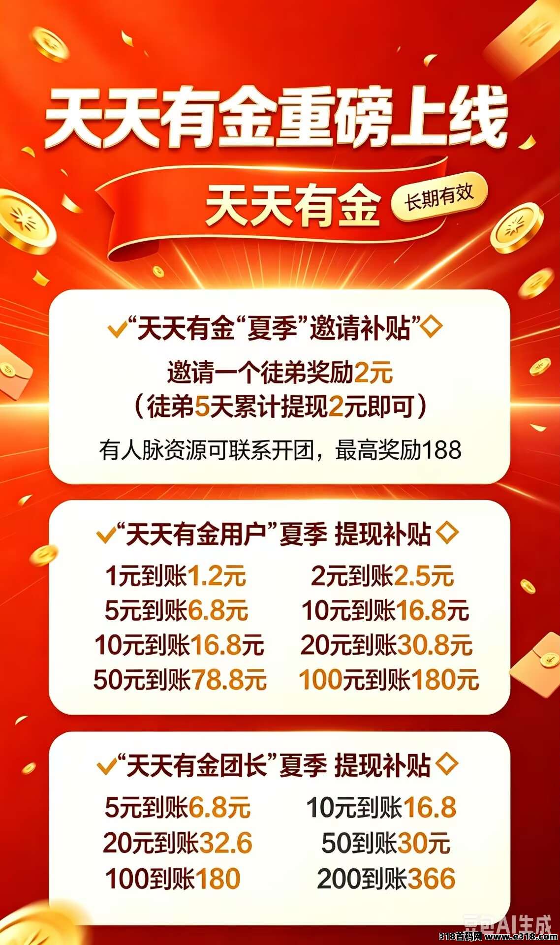 【天天有金】0撸上线，福利多多，速度去
