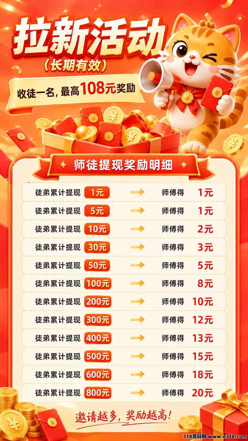 正文图片