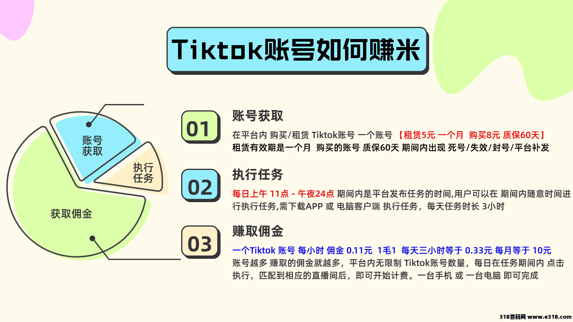 《优客出海》海外抖y帮主播点赞评论互动，每天挂机3小时，轻松日入3位数，多劳多得