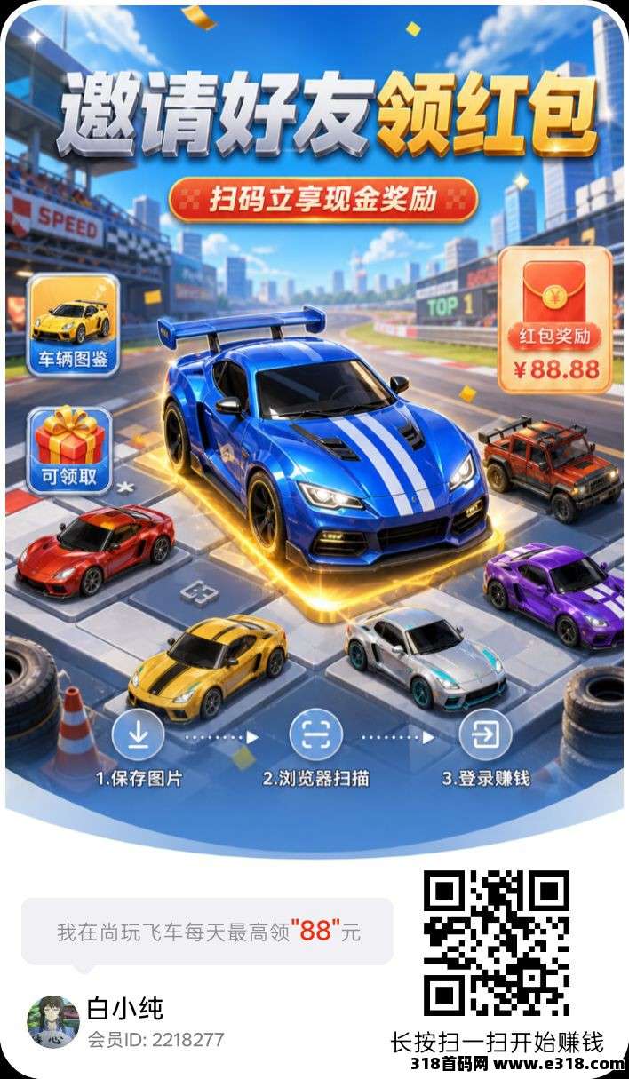 尚玩飞车，零撸合成广赚，放水中，新品上线，团队模式