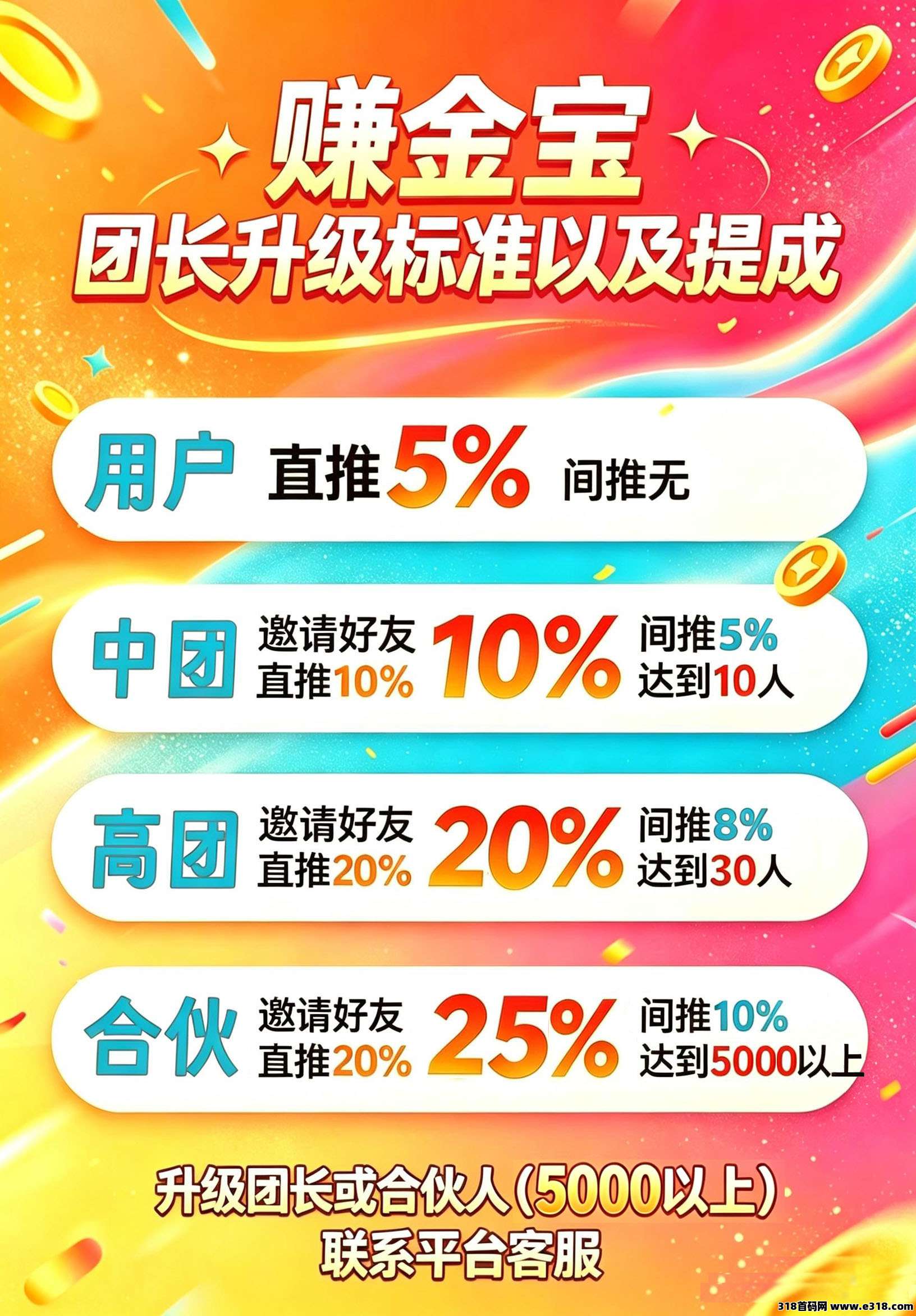 【赚金宝】单机每日打金，特高补贴，零撸好撸长久撸